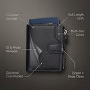 VAEREN Atlas Wallet